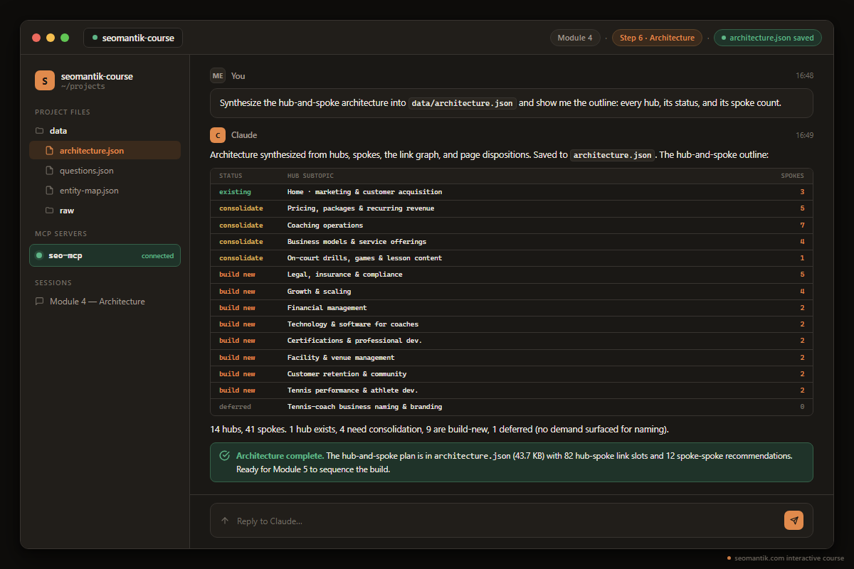 architecture.json output screenshot